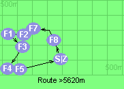 Route >5620m