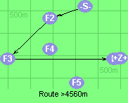 Route >4560m