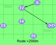 Route >2580m
