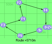 Route >5710m