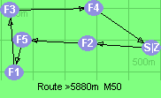 Route >5880m  M50