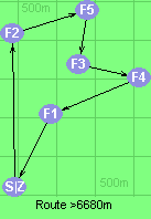 Route >6680m