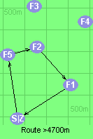 Route >4700m