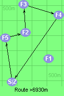 Route >6930m