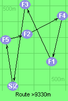 Route >9330m