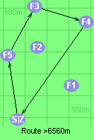 Route >6560m