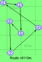 Route >6110m