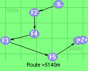 Route >5140m