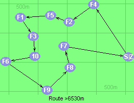 S-4-2-5-1-3-10-6-9-8-7-Z S-4-2-5-1-3-10-6-9-8-7-Z
