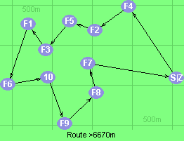 S-4-2-5-3-1-6-10-9-8-7-Z S-4-2-5-3-1-6-10-9-8-7-Z