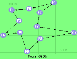S-7-2-4-5-1-3-6-10-9-8-Z S-7-2-4-5-1-3-6-10-9-8-Z