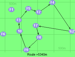 S-7-8-9-10-3-5-2-4-Z S-7-8-9-10-3-5-2-4-Z