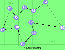 S-7-8-9-10-6-1-3-5-2-4-Z S-7-8-9-10-6-1-3-5-2-4-Z