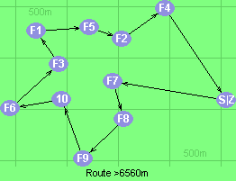 S-7-8-9-10-6-3-1-5-2-4-Z S-7-8-9-10-6-3-1-5-2-4-Z