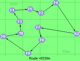 S-7-8-9-6-10-3-1-5-2-4-Z S-7-8-9-6-10-3-1-5-2-4-Z