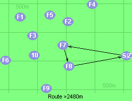 S-7-8-Z S-7-8-Z