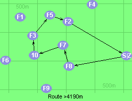 S-8-7-10-3-5-2-Z S-8-7-10-3-5-2-Z