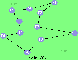S-8-9-6-10-3-1-5-4-2-7-Z S-8-9-6-10-3-1-5-4-2-7-Z
