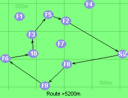 S-8-9-6-10-3-5-2-Z S-8-9-6-10-3-5-2-Z