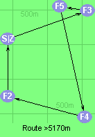 Route >5170m