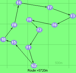 S-5-10-8-4-7-3-6-9-2-1-Z S-5-10-8-4-7-3-6-9-2-1-Z