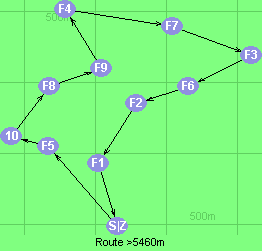 S-5-10-8-9-4-7-3-6-2-1-Z S-5-10-8-9-4-7-3-6-2-1-Z