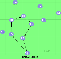 S-5-8-9-2-1-Z S-5-8-9-2-1-Z