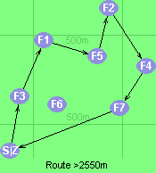 Route >2550m