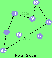 Route >2520m