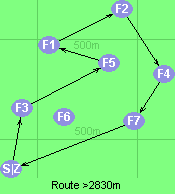 Route >2830m