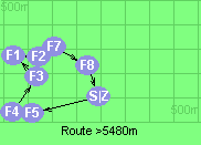 Route >5480m