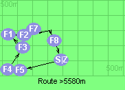 Route >5580m