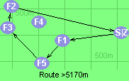 Route >5170m