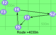 Route >4030m