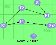Route >5900m
