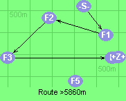 Route >5860m