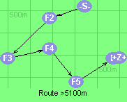Route >5100m