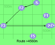 Route >4560m