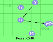 Route >2740m