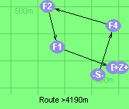 Route >4190m