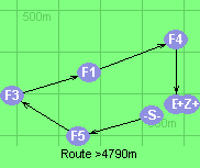 Route >4790m