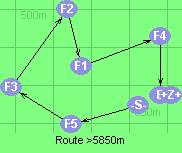 Route >5850m