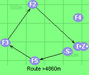Route >4860m