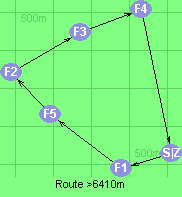 Route >6410m