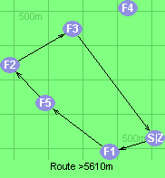Route >5610m