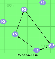 Route >4960m