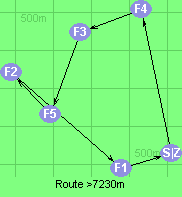 Route >7230m