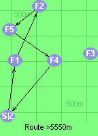 Route >5550m