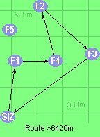 Route >6420m