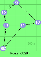 Route >6020m